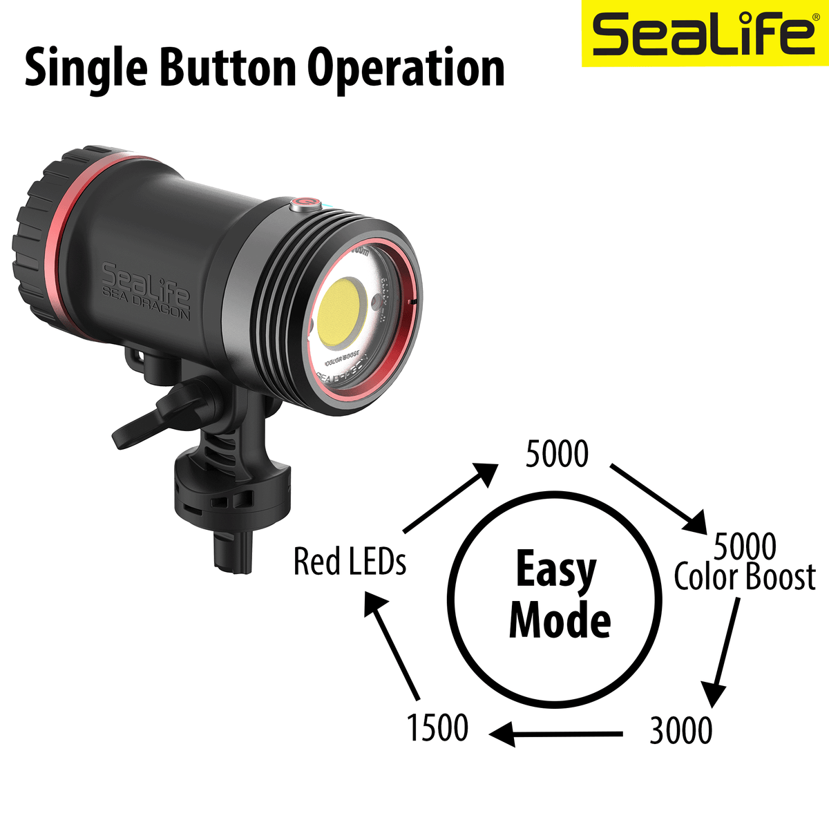 SeaDragon 5000+ with Color Boost Video Light