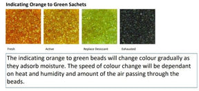 High Pressure Breathing Air Hand Pump Kit - 5th GENERATION MK5