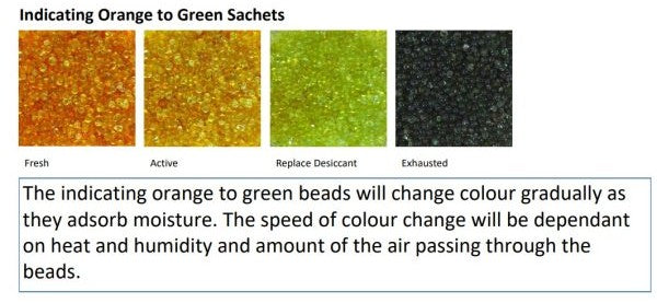 High Pressure Breathing Air Hand Pump Kit - 5th GENERATION MK5